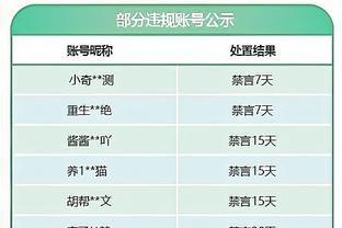 巴黎战梅斯大名单：姆巴佩兄弟、穆阿尼在列，登贝莱缺席